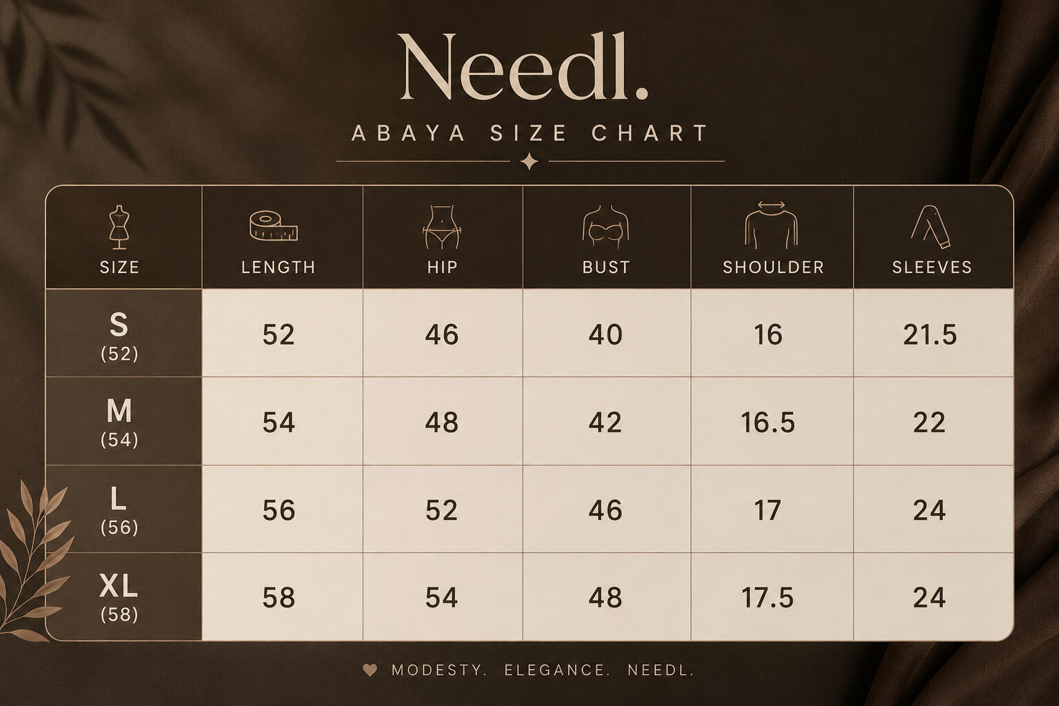 Measurement Guide